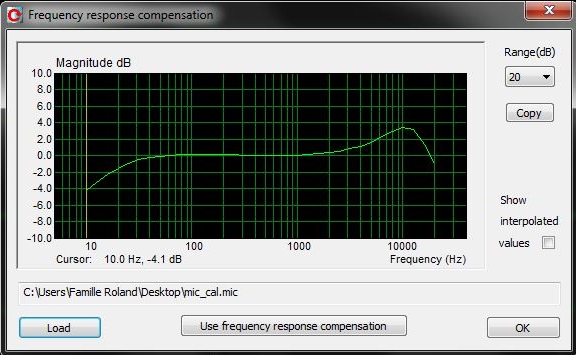 Frequency response compensation