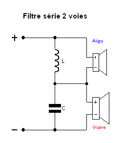 Schéma d'un filtre série passif en 2 voies