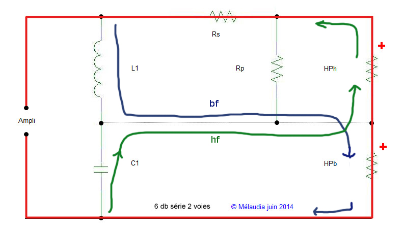 Fonctionnement d'un filtre série passif