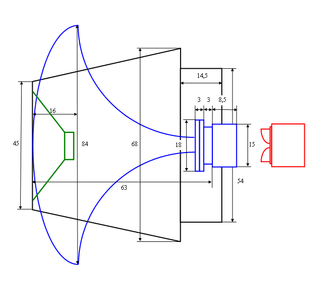 Etude alignement