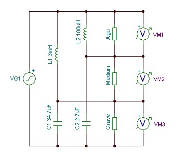 Simulation filtre série en 3 voies