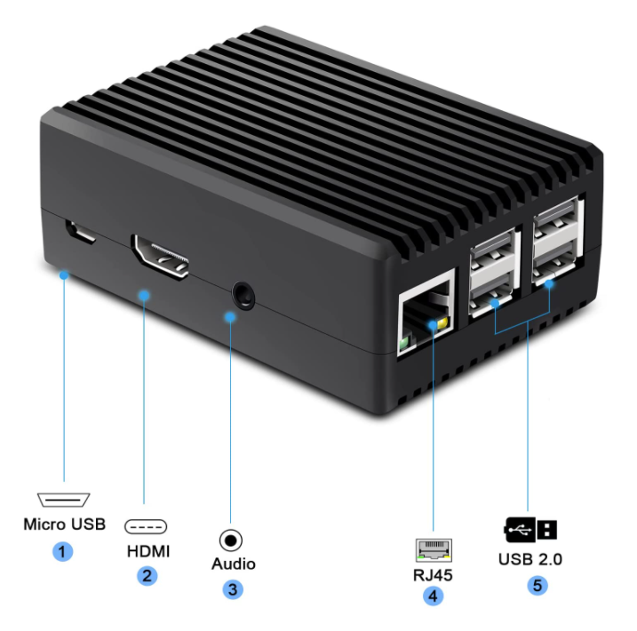 Boitier alu pour RPI Vue 1
